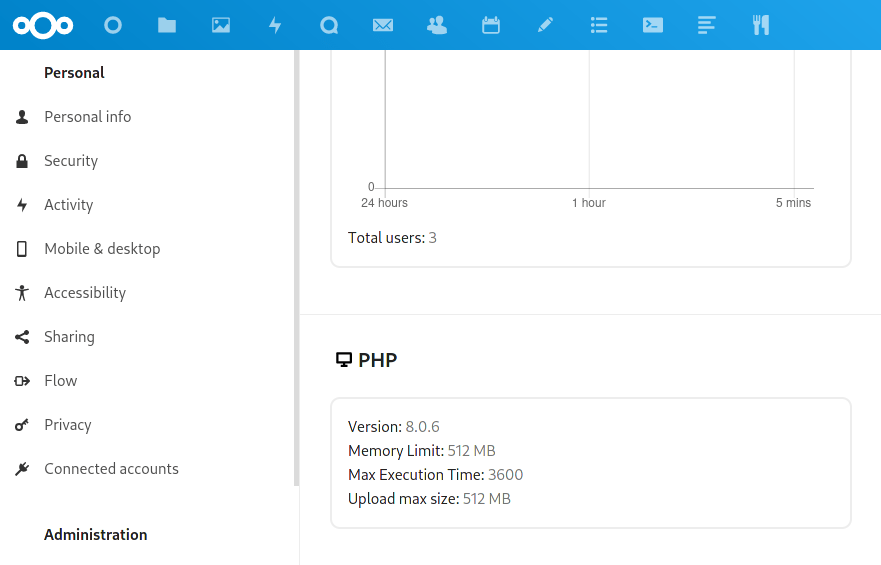 Nextcloud PHP8